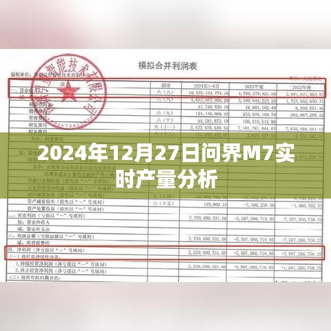 問(wèn)界M7實(shí)時(shí)產(chǎn)量分析報(bào)告（2024年深度解析）