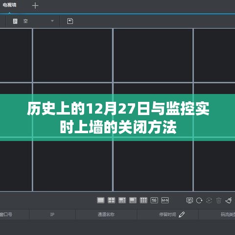 歷史上的12月27日及監(jiān)控實(shí)時(shí)上墻關(guān)閉方法詳解